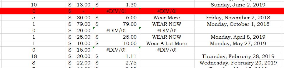 Excel formulas, cost per wear, getting your money's worth