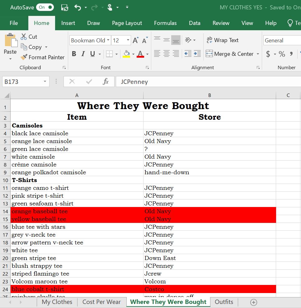 clothing log, stores, fashion stores, shopping