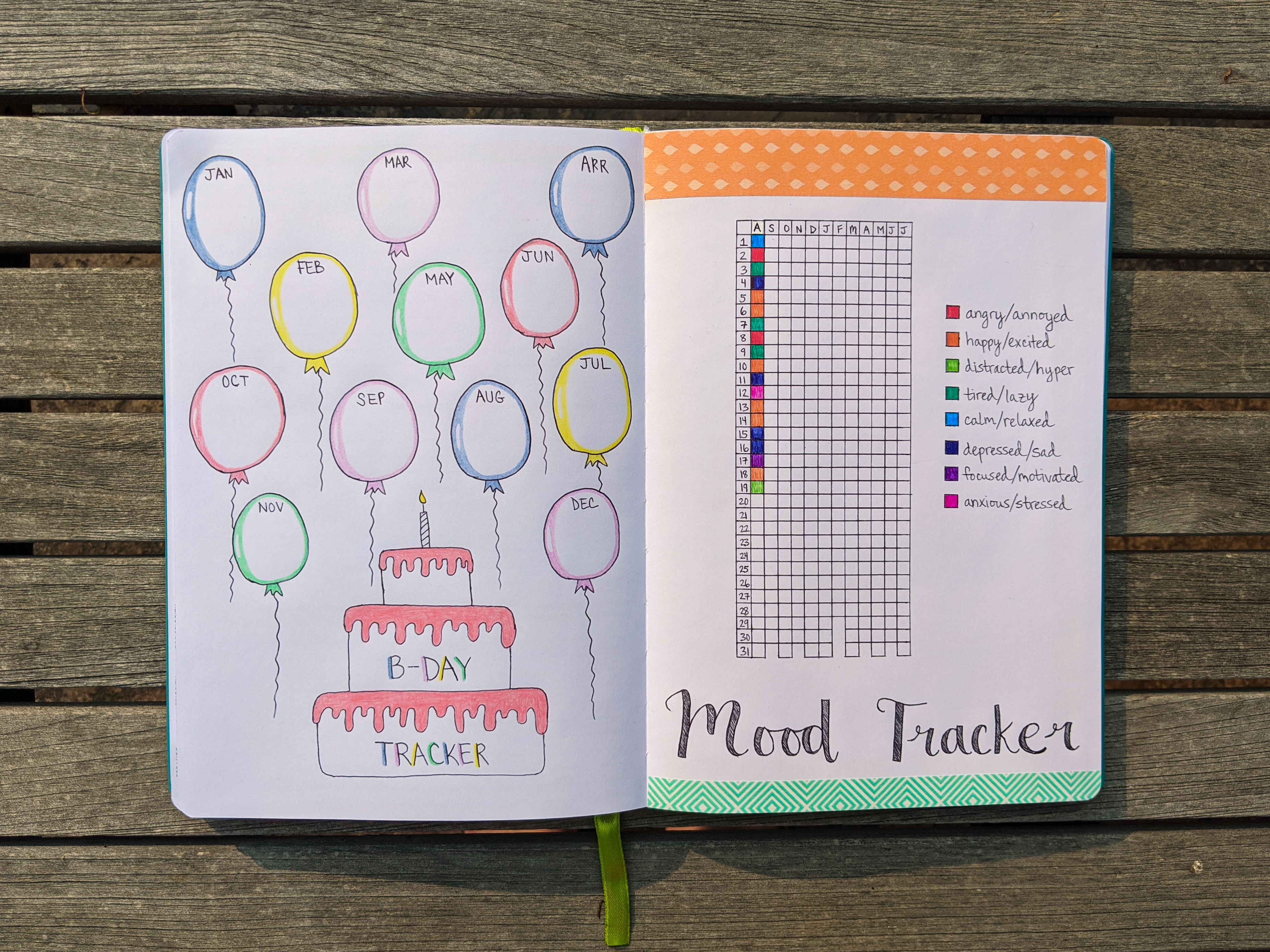 How I Use My Passion Planner